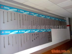 潮安縣江東喬青金屬裝飾材料廠 專業(yè)門窗五金產(chǎn)品列表與裝飾解決方案